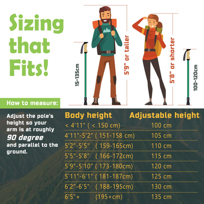 Trekology Trek-Z Collapsible Hiking & Trekking Poles - Balance Support for Seniors, Women, and Men, 2pc Per Set