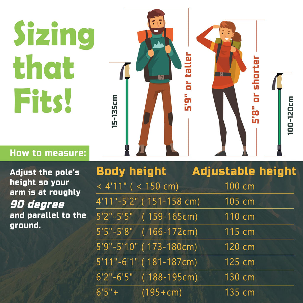 Trekology Trek-Z Collapsible Hiking & Trekking Poles - Balance Support for Seniors, Women, and Men, 2pc Per Set