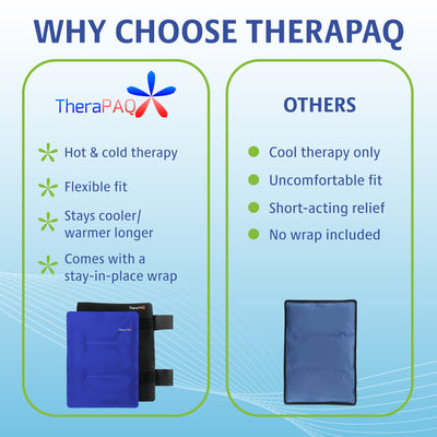 Reusable Ice Pack - 14x6 Hot/Cold Gel for Shoulder, Knee, Back, Ankle Relief