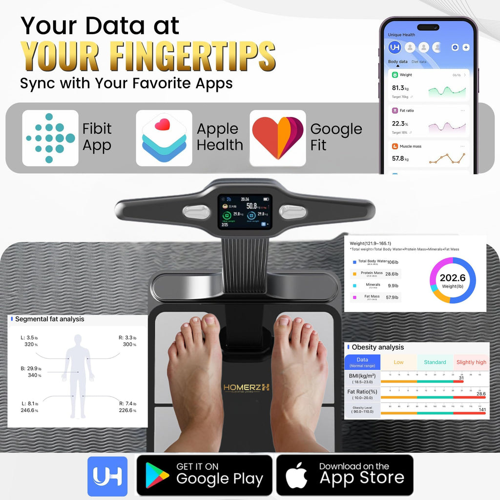 Homerz Smart Scale Pro Max – Bend-Free Smart Scale with BMI, Body Fat, Muscle Mass, Full Body Composition Scale with Digital Weight Tracking, Body Scan Scale with Handle, Body Fat Scanner
