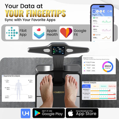 Homerz Smart Scale Pro Max – Bend-Free Smart Scale with BMI, Body Fat, Muscle Mass, Full Body Composition Scale with Digital Weight Tracking, Body Scan Scale with Handle, Body Fat Scanner