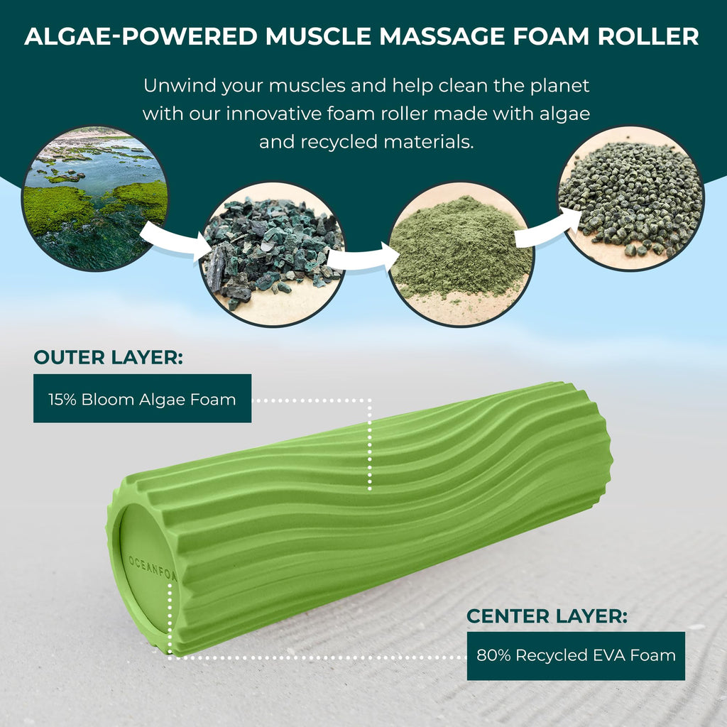 Oceanfoam Tidal Roller - Natural - Muscle Massage Foam Roller for Back Pain & Stretching - Firm and Ergonomic Wide Wave Textured - Yoga, Athletics, & Wellness - Full Size, 20" x 5"