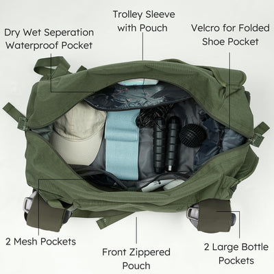 Gym Bag for Men with 2 Upgraded Bottle Holders Convertible Duffle Bag and Gym Backpack Waterproof Sports Bags with Shoes Compartment and Wet Pocket - Black