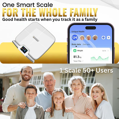 Homerz Smart Scale Pro Max – Bend-Free Smart Scale with BMI, Body Fat, Muscle Mass, Full Body Composition Scale with Digital Weight Tracking, Body Scan Scale with Handle, Body Fat Scanner