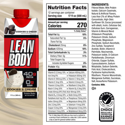 Labrada Lean Body Ready-to-Drink Cookies and Cream Protein Shake, 40g Protein, Whey Blend , 0 Sugar, Gluten No, 22 Vitamins & Minerals, (Recyclable Carton & Lid - Pack of 12) LABRADA , 17 Fl Oz (Pack of 12)