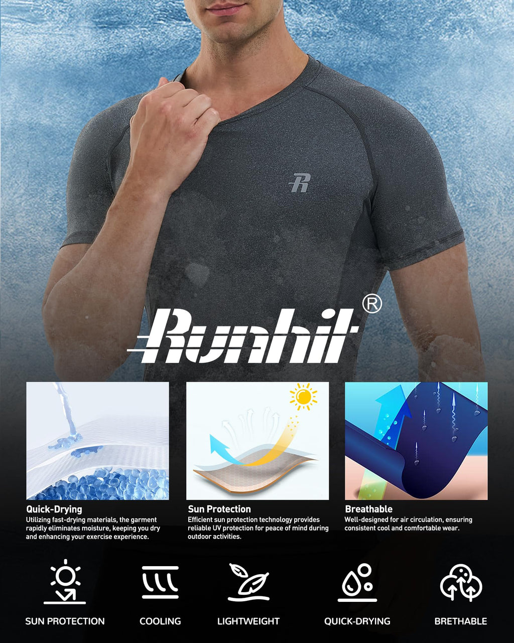 Runhit 3 Pack Men's Compression Shirts Short Sleeve Athletic T Shirt Cool Dry Workout Tops Sports Base Layer Undershirt
