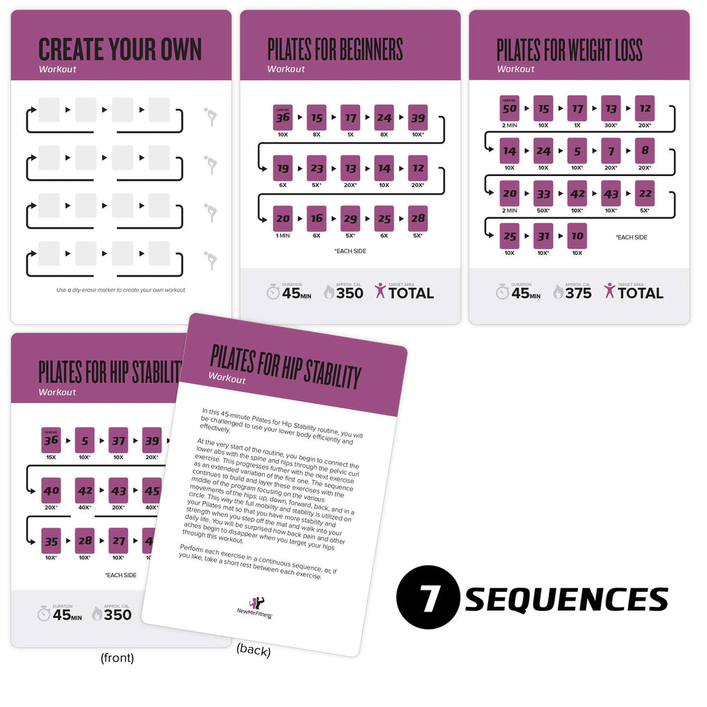 NewMe Fitness Stretching Workout Cards, Instructional Fitness Deck for Women & Men, Beginner Fitness Guide to Training Exercises at Home or Gym