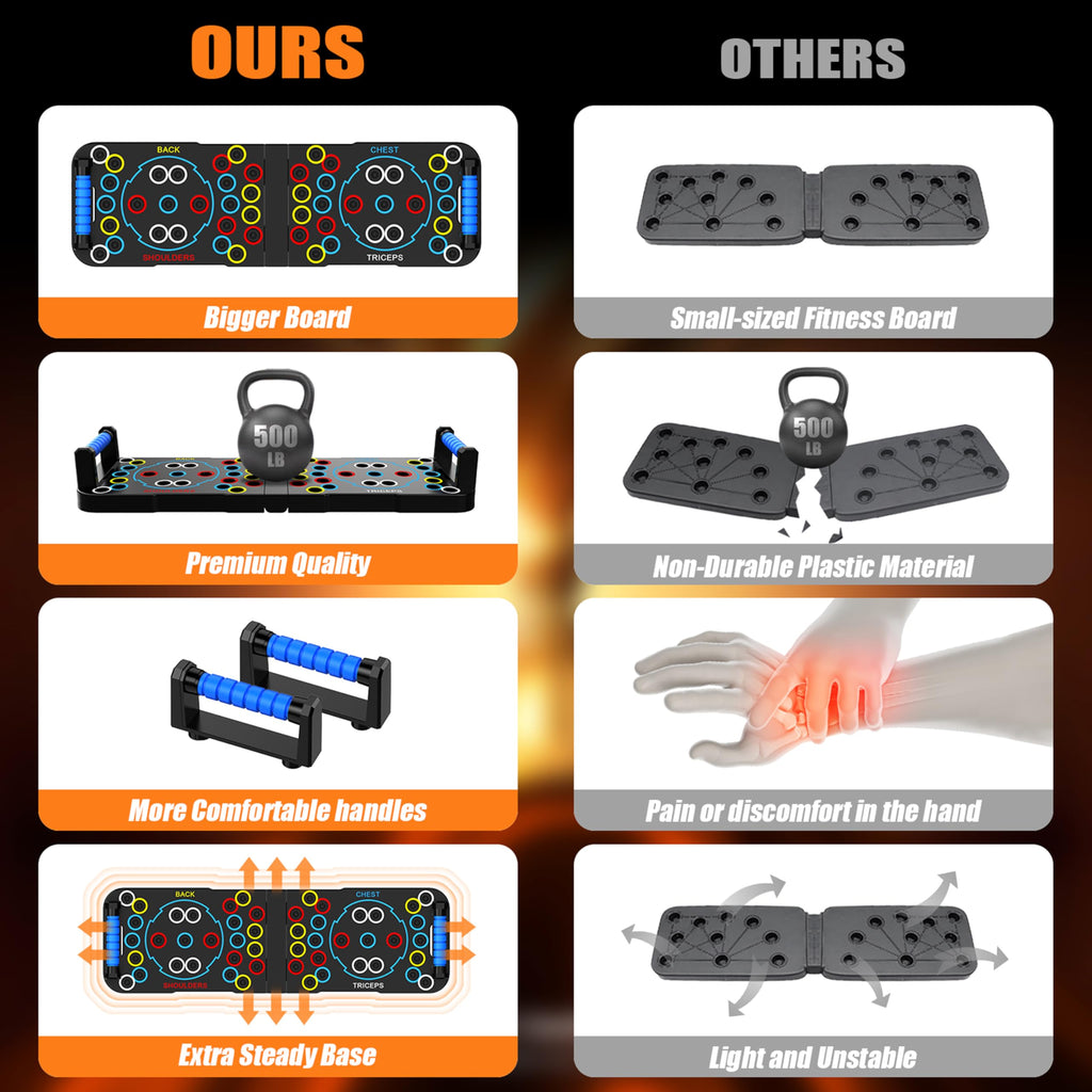 Solid Push Up Board 15 in 1 Home Workout Equipment Multi-Functional Pushup Stands System Fitness Floor Chest Muscle Exercise Professional Equipment Burn Fat Strength Training Arm Men & Women Weights