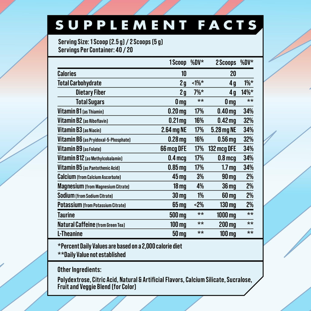 Advanced Energy - Energy Boosting Formula with Electrolytes for Hydration - L-Theanine to Combat Jitters - Sugar Free & Keto Friendly - No Maltodextrin (40 Servings) (Rocket Pop)