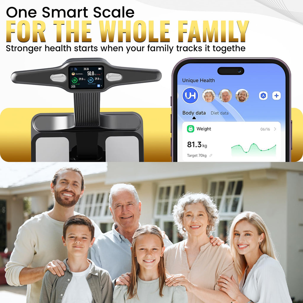 Homerz Smart Scale Pro Max – Bend-Free Smart Scale with BMI, Body Fat, Muscle Mass, Full Body Composition Scale with Digital Weight Tracking, Body Scan Scale with Handle, Body Fat Scanner