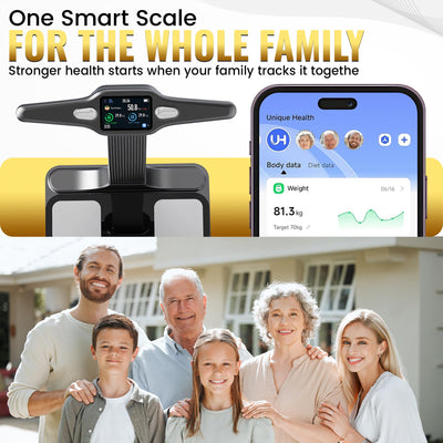 Homerz Smart Scale Pro Max – Bend-Free Smart Scale with BMI, Body Fat, Muscle Mass, Full Body Composition Scale with Digital Weight Tracking, Body Scan Scale with Handle, Body Fat Scanner