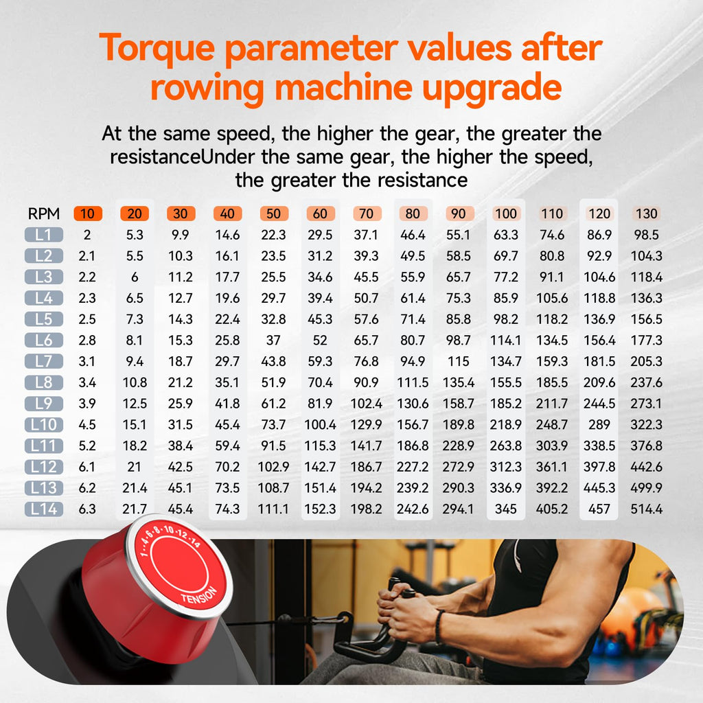 Pooboo Magnetic Rowing Machine 360 LB Weight Capacity, folding rower with Combination Strength exercise, Tablet Holder and Comfortable Seat Cushion, Rower for Home Use