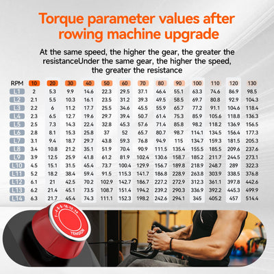 Pooboo Magnetic Rowing Machine 360 LB Weight Capacity, folding rower with Combination Strength exercise, Tablet Holder and Comfortable Seat Cushion, Rower for Home Use