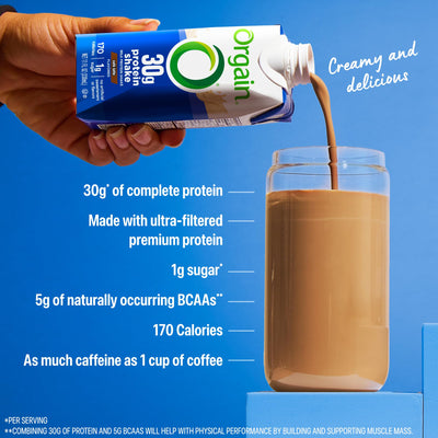 Orgain 30g High Protein Shake, Dairy Isolate Milk Protein, Vanilla Bean, 5g BCAAs, 1g Sugar Per Serving, Meal Replacement, Ready to Drink, Keto Friendly, Gluten-Free 11 Fl Oz (Pack of 12)