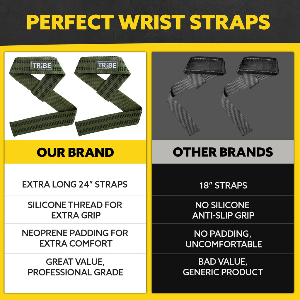 Heavy Duty Wrist Wraps & Lifting Straps – Weightlifting Wrist Wraps for Men with Silicone Grip & Padding – Gym Wrist Straps for Weightlifting
