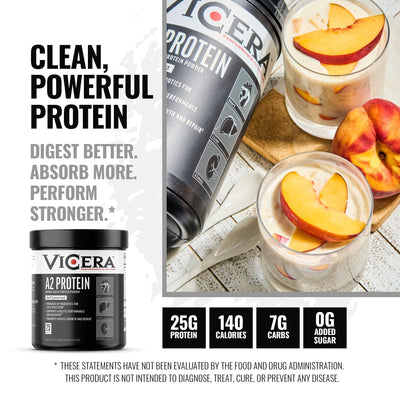 A2 Protein Powder, Peppermint Milkshake, 25 G Protein per Serving, Organic A2/A2 Whey Casein Blend With Probiotics and Celtic Sea Salt, Gluten Free Workout Supplement, Non GMO, 20 Serv, 27.4 Oz