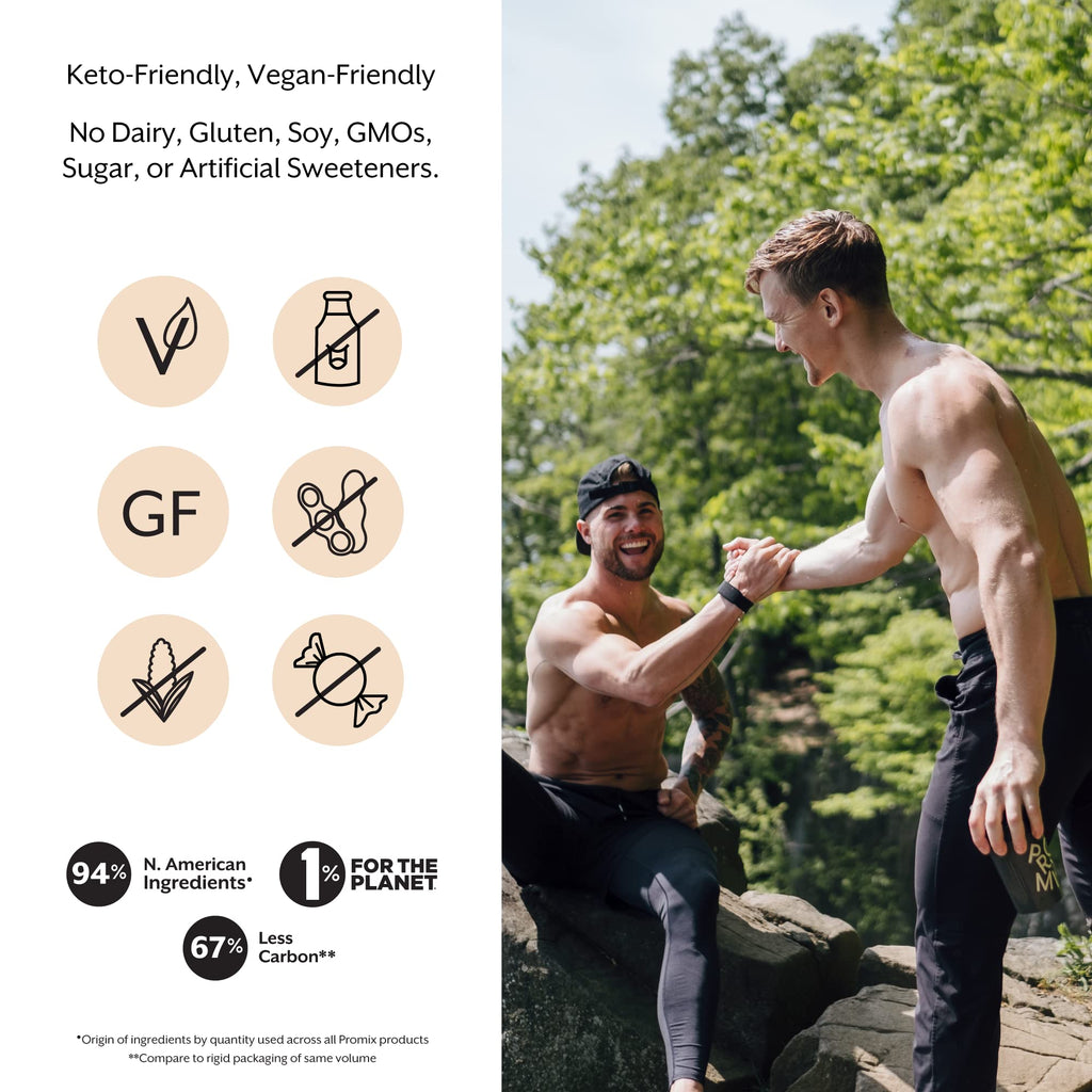 Promix Pre-Workout Powder, Strawberry Lemon – Boosts Focus, Energy & Endurance – With Caffeine, B12, Beta-Alanine & L-Tyrosine – Gluten & Dairy-Free, 10.05 oz