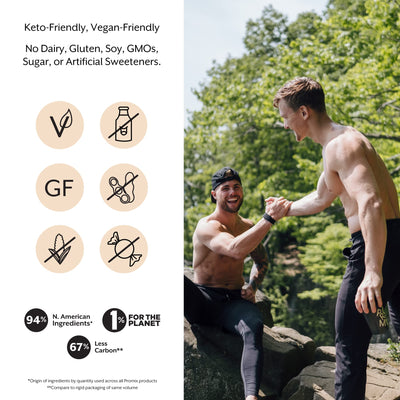 Promix Pre-Workout Powder, Strawberry Lemon – Boosts Focus, Energy & Endurance – With Caffeine, B12, Beta-Alanine & L-Tyrosine – Gluten & Dairy-Free, 10.05 oz