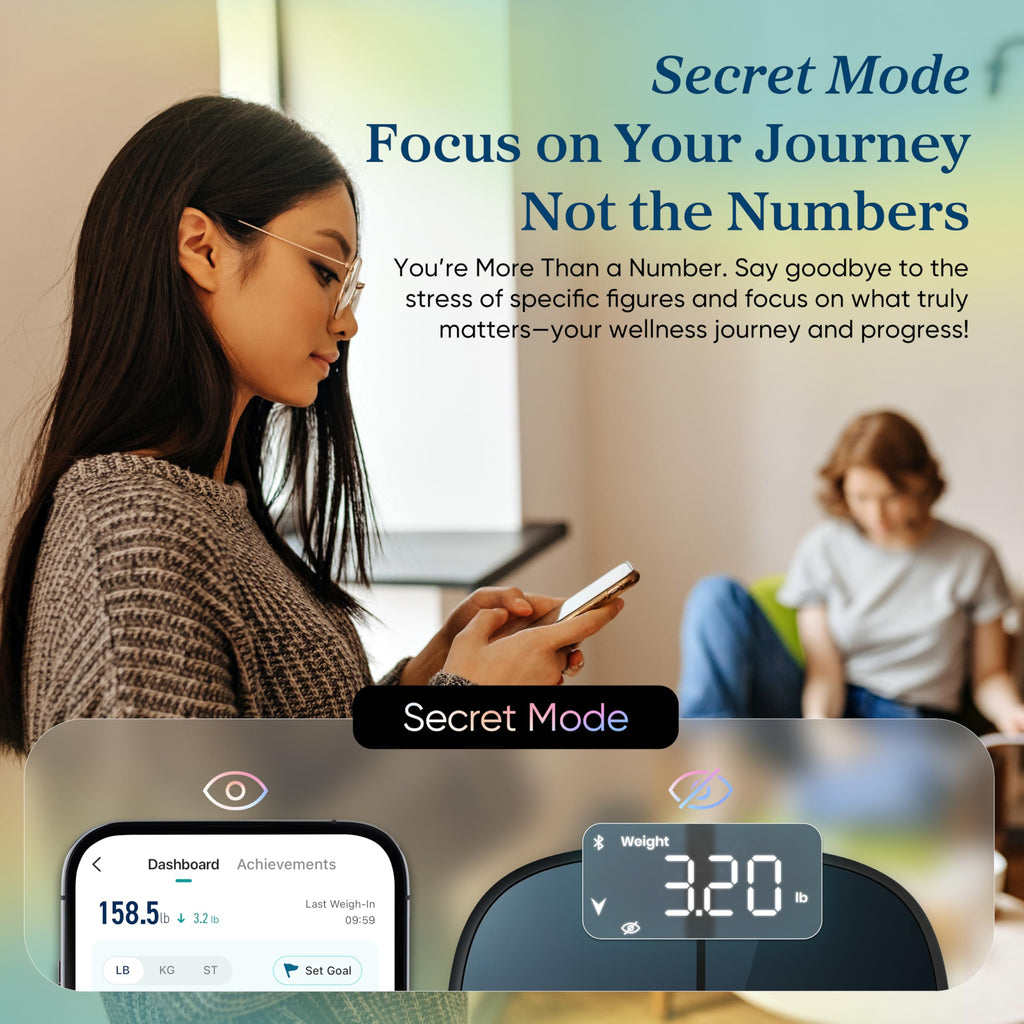 Etekcity Smart Rechargeable Scale for Body Weight, BMI, Fat, Muscle Mass, FSA&HSA Eligible, Digital Bathroom Scale with 13 Metrics, Secret Mode, Bluetooth Connect to Free Apps, Rainbow White