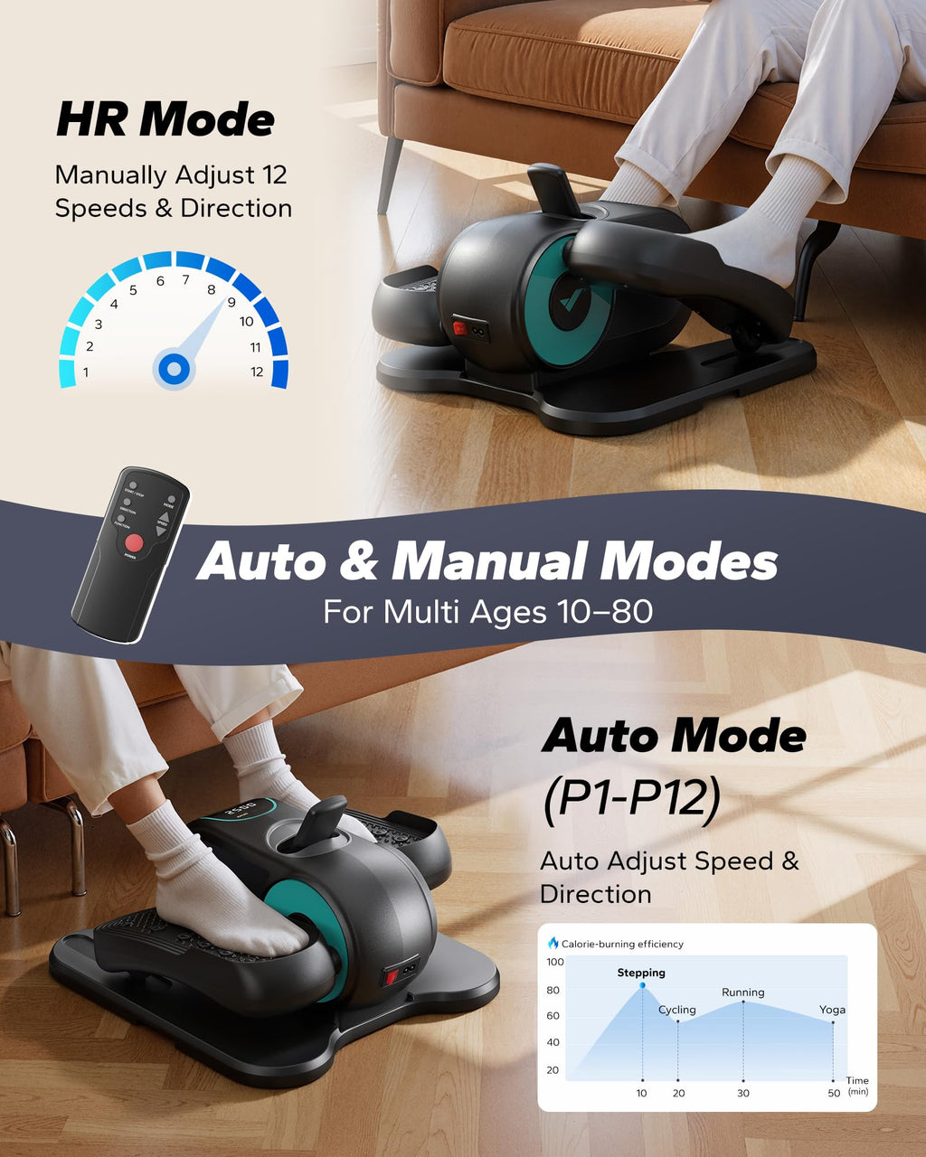 MERACH Under Desk Elliptical Machine, Leg Exerciser While Sitting for Seniors with Remote Control & 12-Speeds, Quiet Portable Electric Seated Pedal Exerciser Machine for Home Office