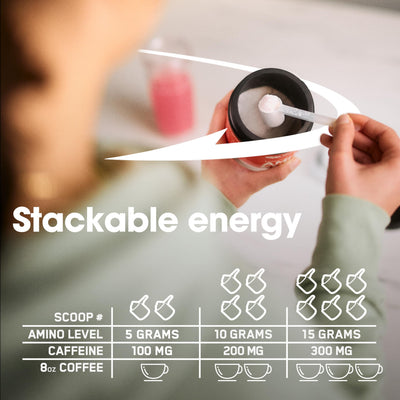 Optimum Nutrition Amino Energy - Pre Workout with Green Tea, BCAA, Amino Acids, Keto Friendly, Green Coffee Extract, Energy Powder - Watermelon, 30 Servings (Packaging May Vary)