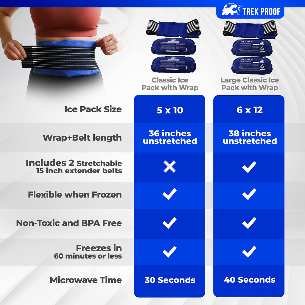 Ice Packs for Injuries Reusable (3-Piece Set) – Hot and Cold Ice Pack Therapy Gel Wrap Support – Supports Recovery, Joint and Muscle Pain – Knees, Back & More (3 Piece Set - Classic)