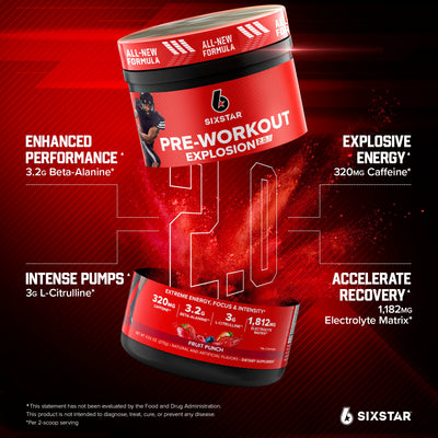 Six Star Pre-Workout Powder for Men & Women, Fruit Punch (30 Servings) - Preworkout Explosion 2.0 Energy Powder Drink Mix with Beta-Alanine & Caffeine - Sports Nutrition Supplement Products