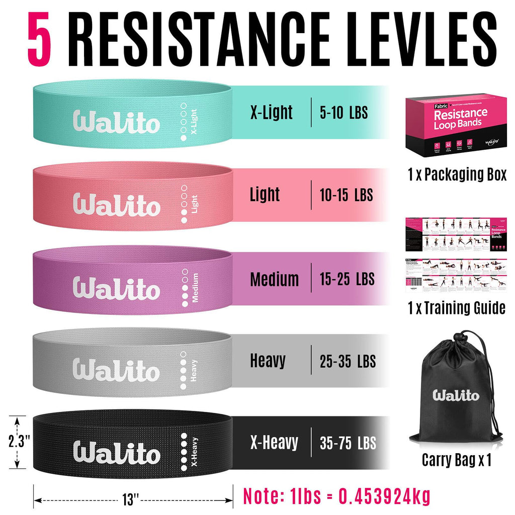 Fabric Resistance Bands for Working Out - Booty Bands for Legs -Glutes Training for Women and Men - Exercise Bands for Squats, Yoga, Physical Therapy -Home Gym Fitness