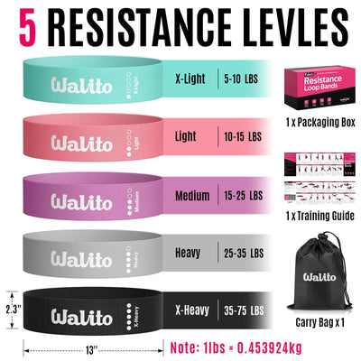 Fabric Resistance Bands for Working Out - Booty Bands for Legs -Glutes Training for Women and Men - Exercise Bands for Squats, Yoga, Physical Therapy -Home Gym Fitness