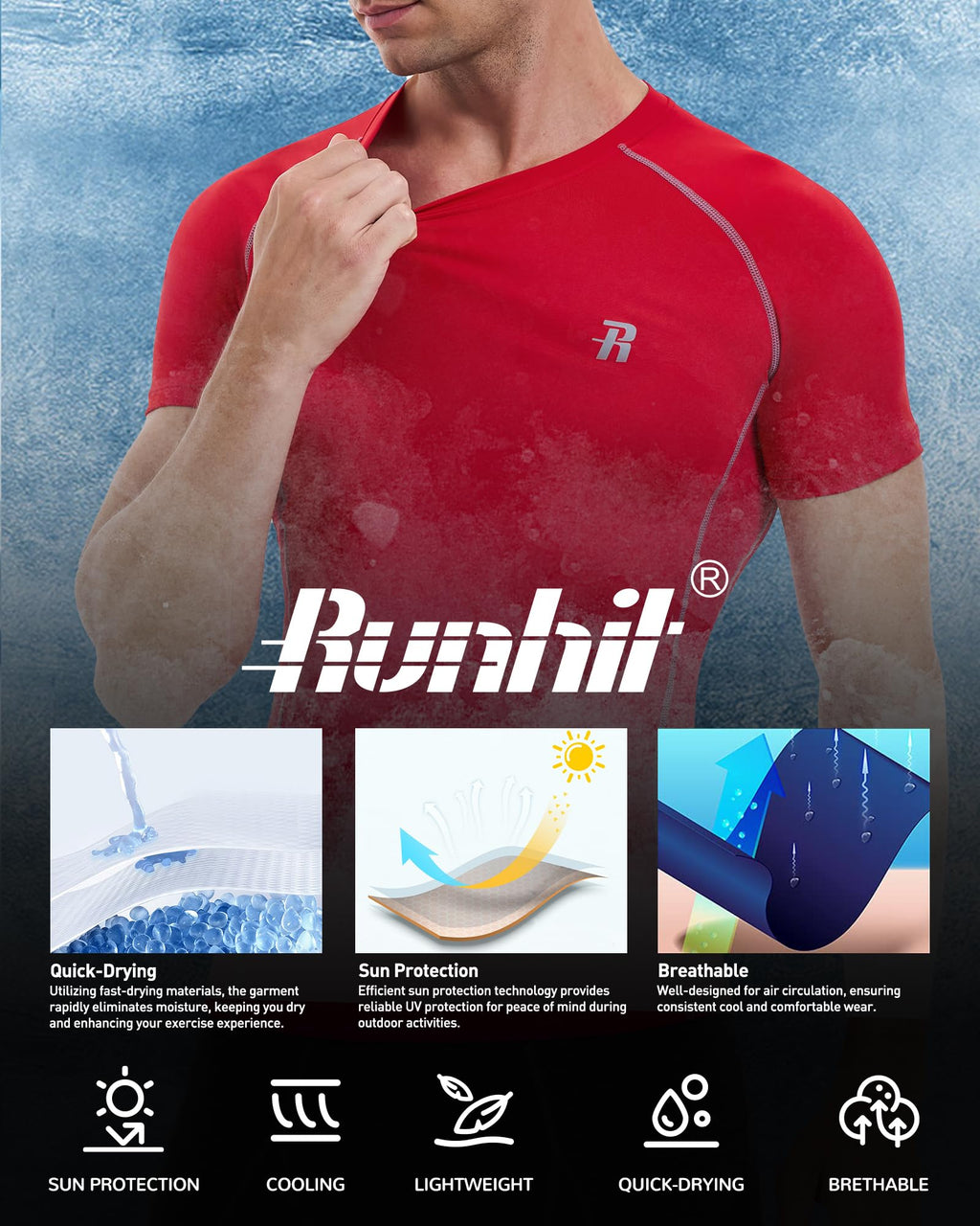 Runhit 3 Pack Men's Compression Shirts Short Sleeve Athletic T Shirt Cool Dry Workout Tops Sports Base Layer Undershirt