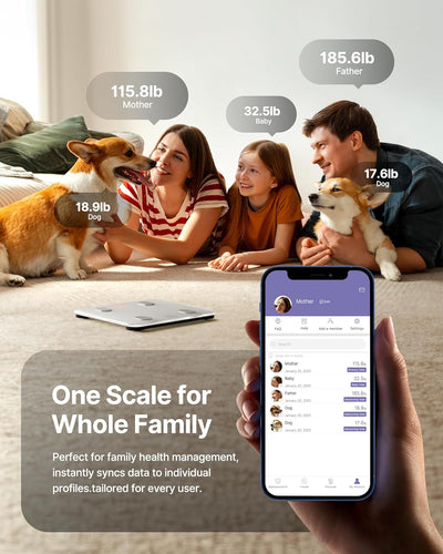 FITINDEX Smart Scale for Body Weight, Scale with BMI, Body Fat, Muscle Mass, Bluetooth,13 Body Composition Analyzer, Sync APP, Digital Bathroom, 400lb, White