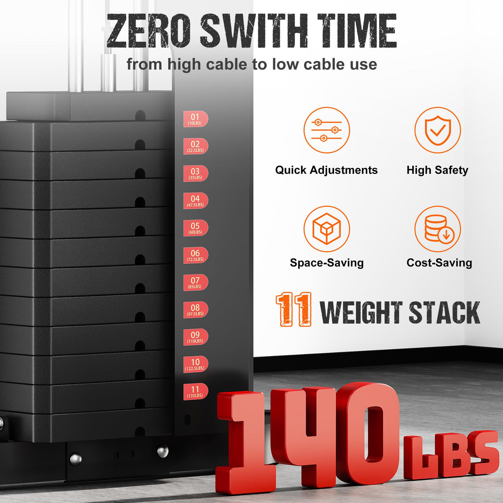 Home Gym, M1 Workout Station with 140LBS Weight Stack, Multifunctional Home Gym Equipment with Pulley System for Full Body Strength Training