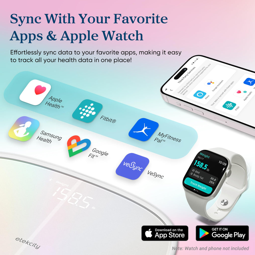 Etekcity Smart Rechargeable Scale for Body Weight, BMI, Fat, Muscle Mass, FSA&HSA Eligible, Digital Bathroom Scale with 13 Metrics, Secret Mode, Bluetooth Connect to Free Apps, Rainbow White