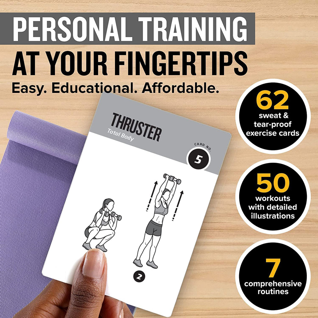 NewMe Fitness Stretching Workout Cards, Instructional Fitness Deck for Women & Men, Beginner Fitness Guide to Training Exercises at Home or Gym