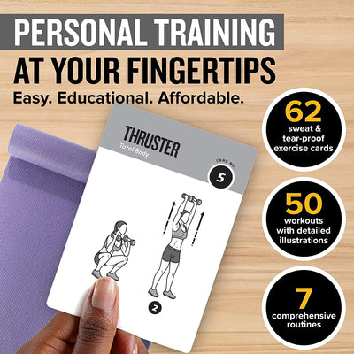 NewMe Fitness Stretching Workout Cards, Instructional Fitness Deck for Women & Men, Beginner Fitness Guide to Training Exercises at Home or Gym