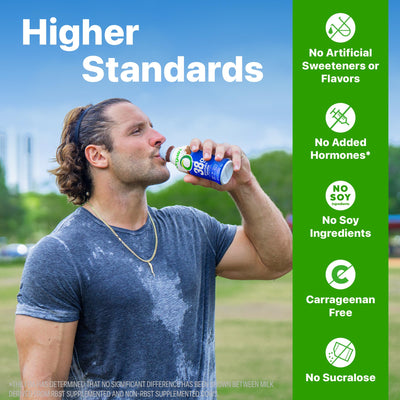 Orgain 30g High Protein Shake, Dairy Isolate Milk Protein, Vanilla Bean, 5g BCAAs, 1g Sugar Per Serving, Meal Replacement, Ready to Drink, Keto Friendly, Gluten-Free 11 Fl Oz (Pack of 12)