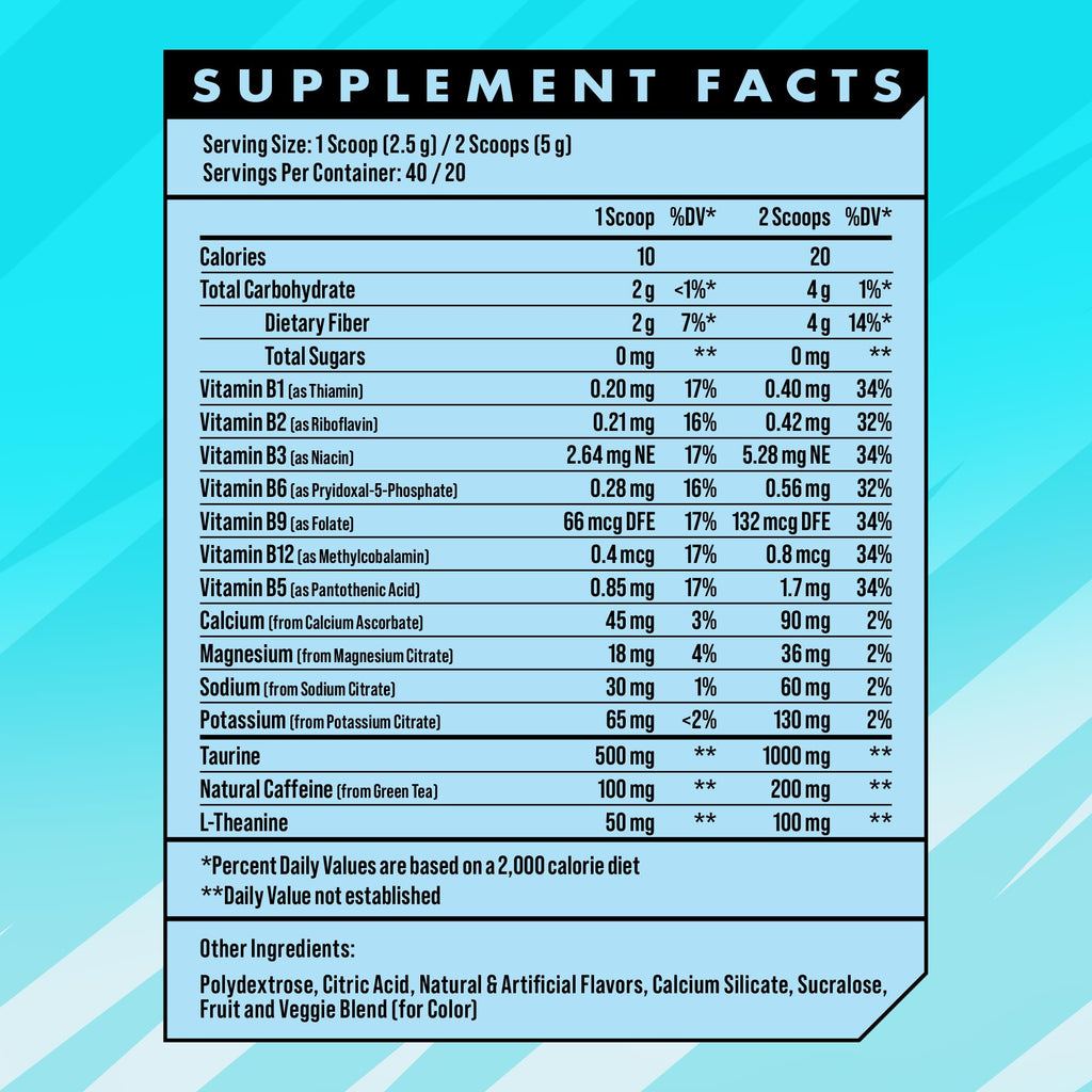 Advanced Energy - Energy Boosting Formula with Electrolytes for Hydration - L-Theanine to Combat Jitters - Sugar Free & Keto Friendly - No Maltodextrin (40 Servings) (Rocket Pop)