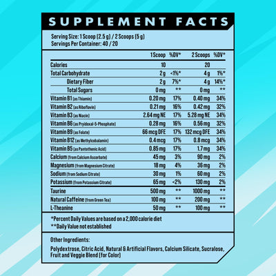 Advanced Energy - Energy Boosting Formula with Electrolytes for Hydration - L-Theanine to Combat Jitters - Sugar Free & Keto Friendly - No Maltodextrin (40 Servings) (Rocket Pop)