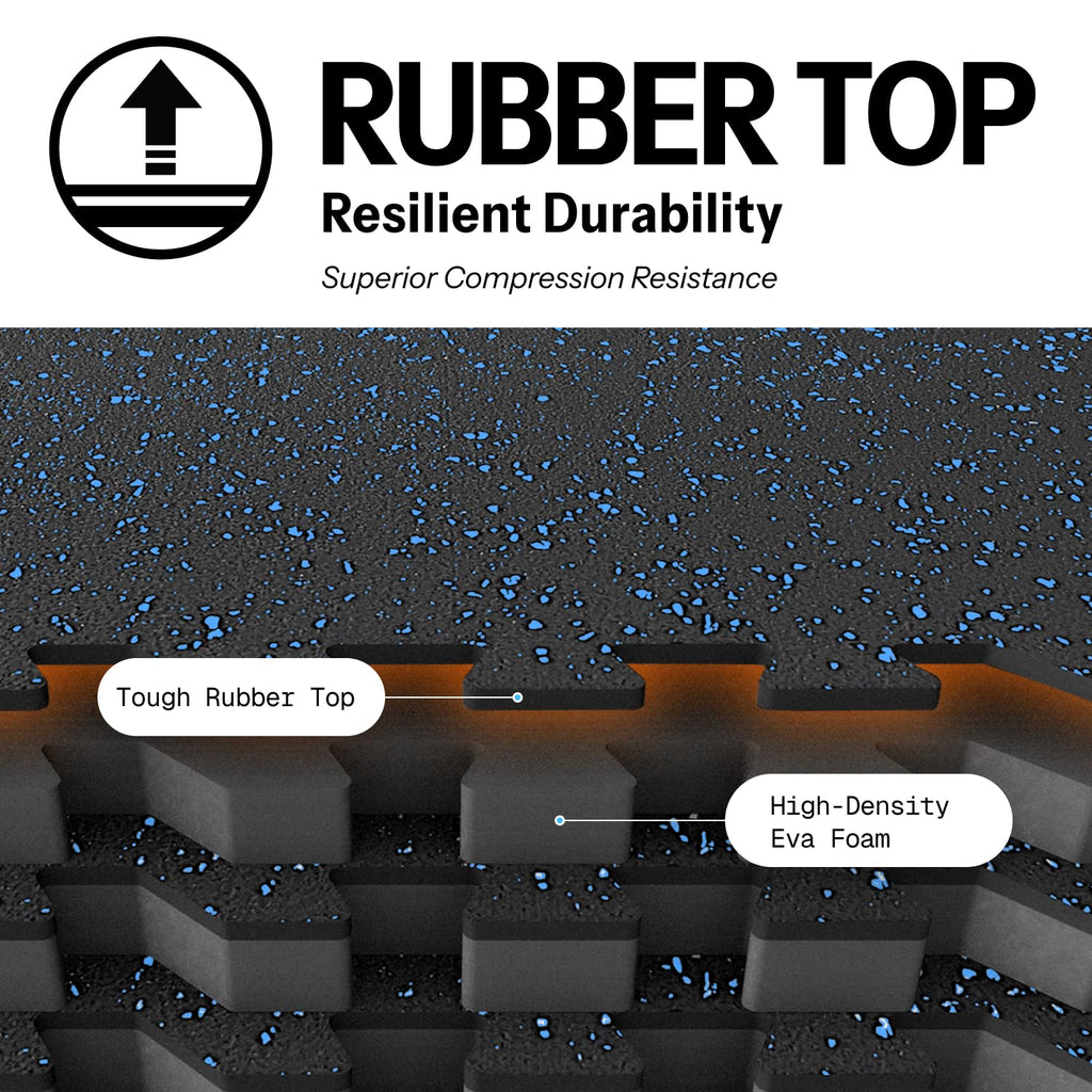 AIRHOP 0.79in Thick 24 Sq Ft Exercise Equipment Mats, 6 Tiles Upgraded Rubber Top with High Density EVA Foam, Large Interlocking Puzzle Gym Flooring for Home Gym, Heavy Weight Workout,Black & White