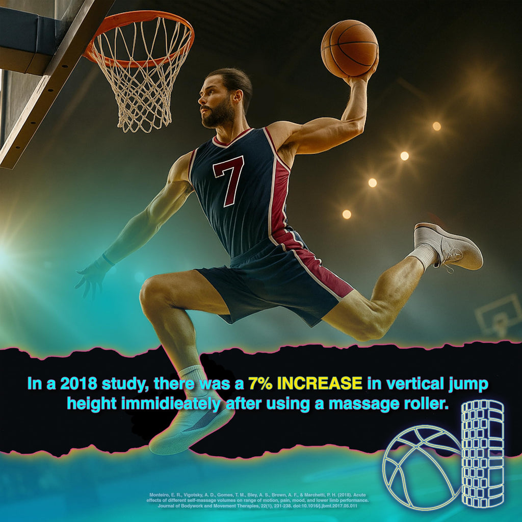 321 STRONG Foam Roller - Medium Density Deep Tissue Massager for Muscle Massage and Myofascial Trigger Point Release, with 4K eBook