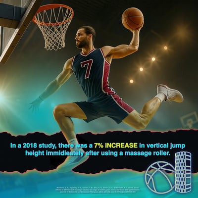 321 STRONG Foam Roller - Medium Density Deep Tissue Massager for Muscle Massage and Myofascial Trigger Point Release, with 4K eBook