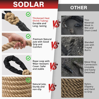 Climbing Rope Gym Workout - 1.5 Inch Diameter 10FT 15FT 20FT 25FT 30FT 35FT Heavy Duty Jute Thick Ropes for Adults Strength Training Outdoor Tree Swing Indoor Home Fitness Exercise