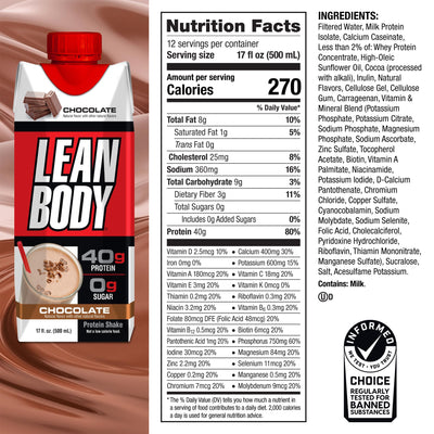 Labrada Lean Body Ready-to-Drink Cookies and Cream Protein Shake, 40g Protein, Whey Blend , 0 Sugar, Gluten No, 22 Vitamins & Minerals, (Recyclable Carton & Lid - Pack of 12) LABRADA , 17 Fl Oz (Pack of 12)
