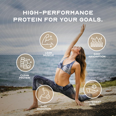 Muscle Feast Grass-Fed Whey Protein Isolate, All Natural Hormone Free Pasture Raised, Whey Isolate Protein Powder for Men and Women, Clean, Non-GMO & Gluten-Free, Isolate Protein - Unflavored, 5lb