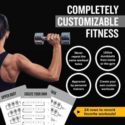 NewMe Fitness Stretching Workout Cards, Instructional Fitness Deck for Women & Men, Beginner Fitness Guide to Training Exercises at Home or Gym