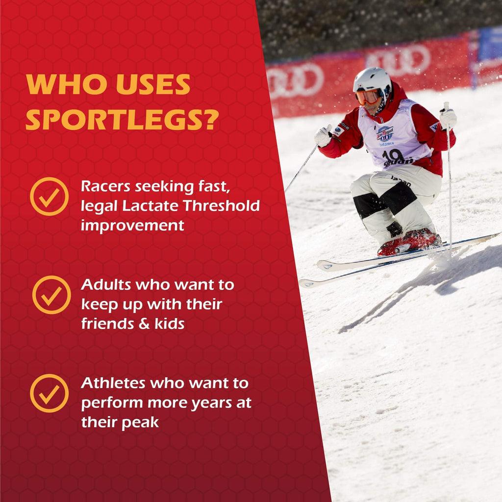 SPORTLEGS Fast Fitness Boost Pre Workout for Men and Women, Lactic Acid Supplement, Sports Endurance Fuel Endurance Supplements for Runners - 5-Cap Packet, Trial Pack of 3