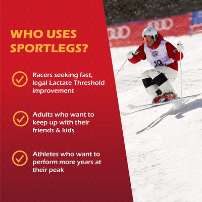 SPORTLEGS Fast Fitness Boost Pre Workout for Men and Women, Lactic Acid Supplement, Sports Endurance Fuel Endurance Supplements for Runners - 5-Cap Packet, Trial Pack of 3