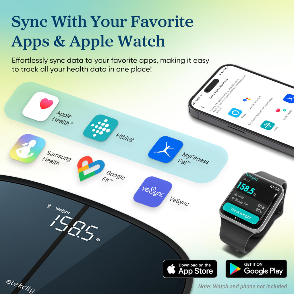 Etekcity Smart Rechargeable Scale for Body Weight, BMI, Fat, Muscle Mass, FSA&HSA Eligible, Digital Bathroom Scale with 13 Metrics, Secret Mode, Bluetooth Connect to Free Apps, Rainbow White