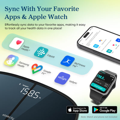 Etekcity Smart Rechargeable Scale for Body Weight, BMI, Fat, Muscle Mass, FSA&HSA Eligible, Digital Bathroom Scale with 13 Metrics, Secret Mode, Bluetooth Connect to Free Apps, Rainbow White