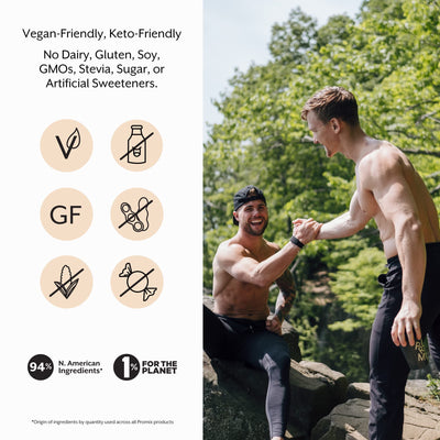 Promix Pre-Workout Powder, Strawberry Lemon – Boosts Focus, Energy & Endurance – With Caffeine, B12, Beta-Alanine & L-Tyrosine – Gluten & Dairy-Free, 10.05 oz